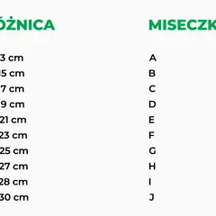 Tabela pokazuje, jak zmierzyć rozmiar stanika. Różnica między obwodem pod biustem a obwodem w biuście określa rozmiar miseczki (A-J).