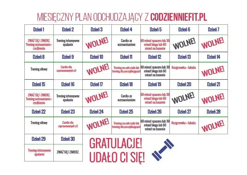 plan treningowy w domu